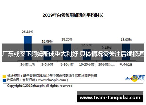 广东或签下阿姆斯成重大利好 具体情况需关注后续报道